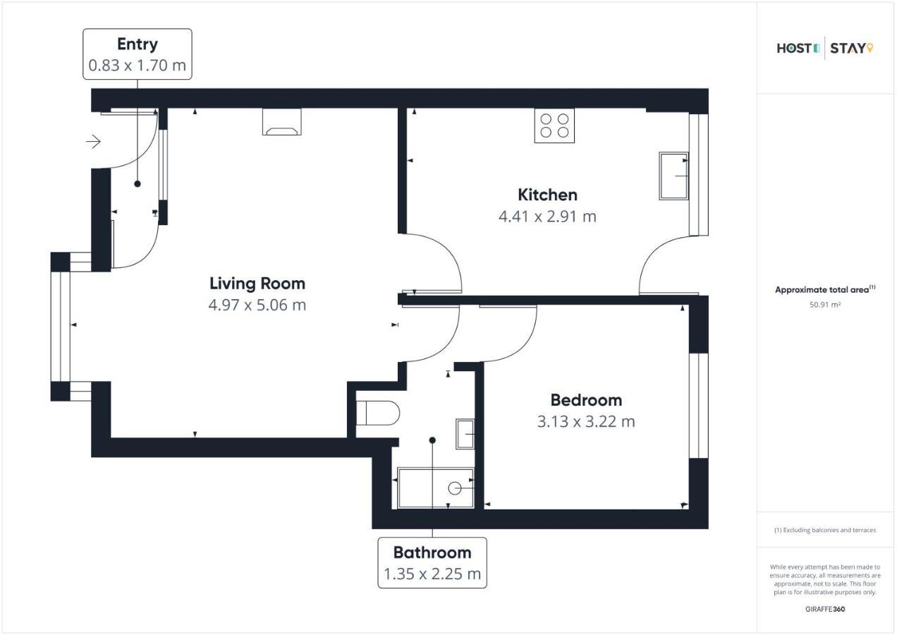 Host & Stay - Pearl Street Saltburn-by-the-Sea Buitenkant foto